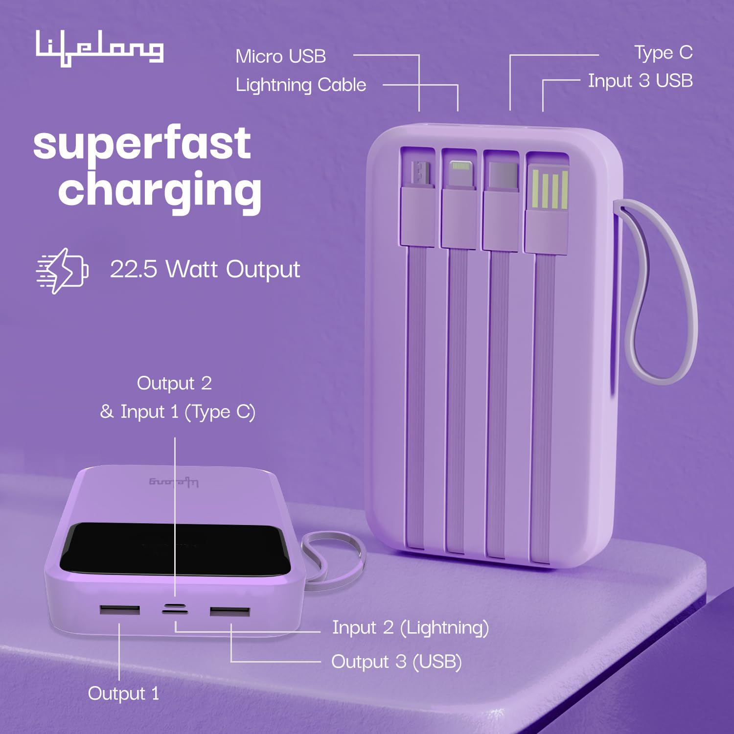 Lifelong Electronics 20000mAh 22.5W Fast Charging Power Bank | 3 Inputs (1 Built-in USB A Cable + 1 C + 1 Lightning Port) & 6 Outputs (3 Built-in Cables + 1 C + 2 A Port) | Small Pocket Size Powerbank (Blue | Olive Green | Rust Orange) - Image 4