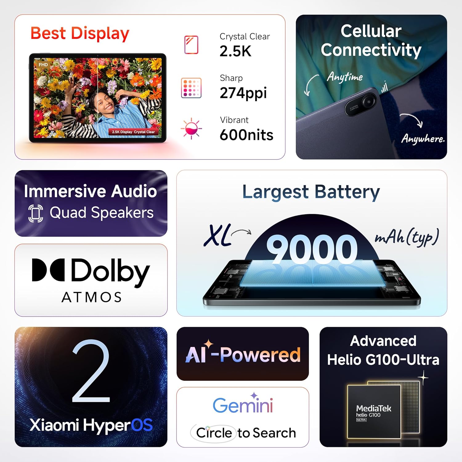 Redmi Pad 2 Wi-Fi + Cellular, Active Pen Support, 27.94cm(11") Model, 2.5K Sharp & Clear Display, 6GB, 128GB, All Day & More 9000mAh Battery, AI-Enabled, Dolby Atmos, HyperOS 2, (Graphite Grey | Sky Blue) - Image 16