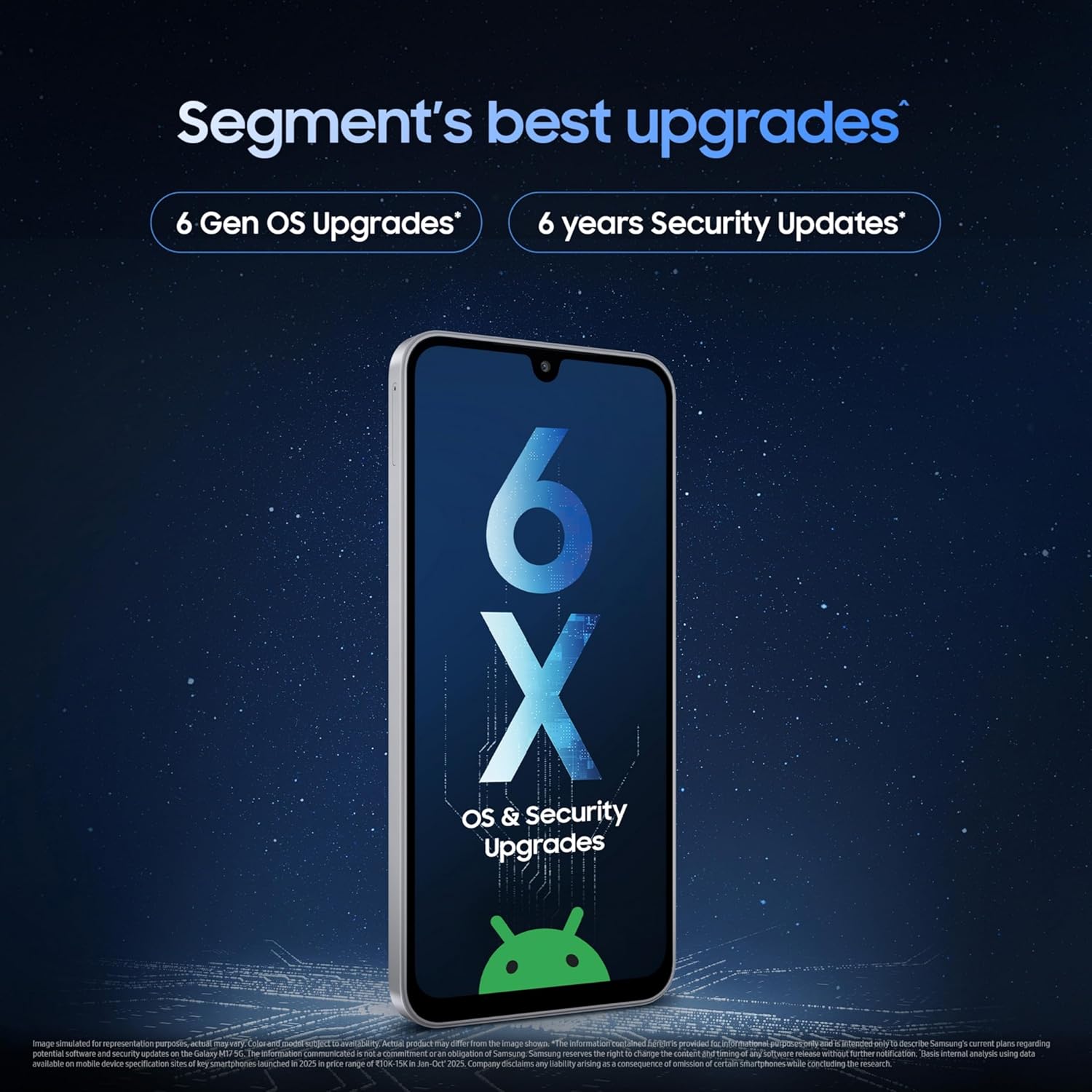 Samsung Galaxy M17 5G Mobile (Sapphire Black, 6GB RAM, 128GB Storage) | 50MP OIS Triple Camera | Gorilla Glass Victus | IP54 | 6 Gen OS Upgrades | AI | Gemini Live | Lag-Free Gaming | Without Charger - Image 4