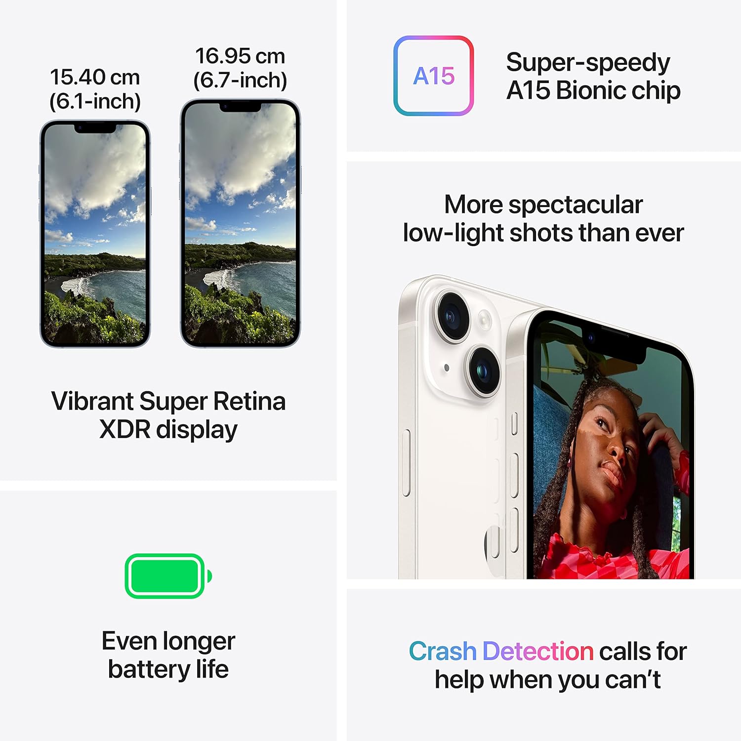 Apple iPhone 14 Plus 128 GB , (Midnight | Starlight | Purple | RED | Blue | Yellow) - Image 4