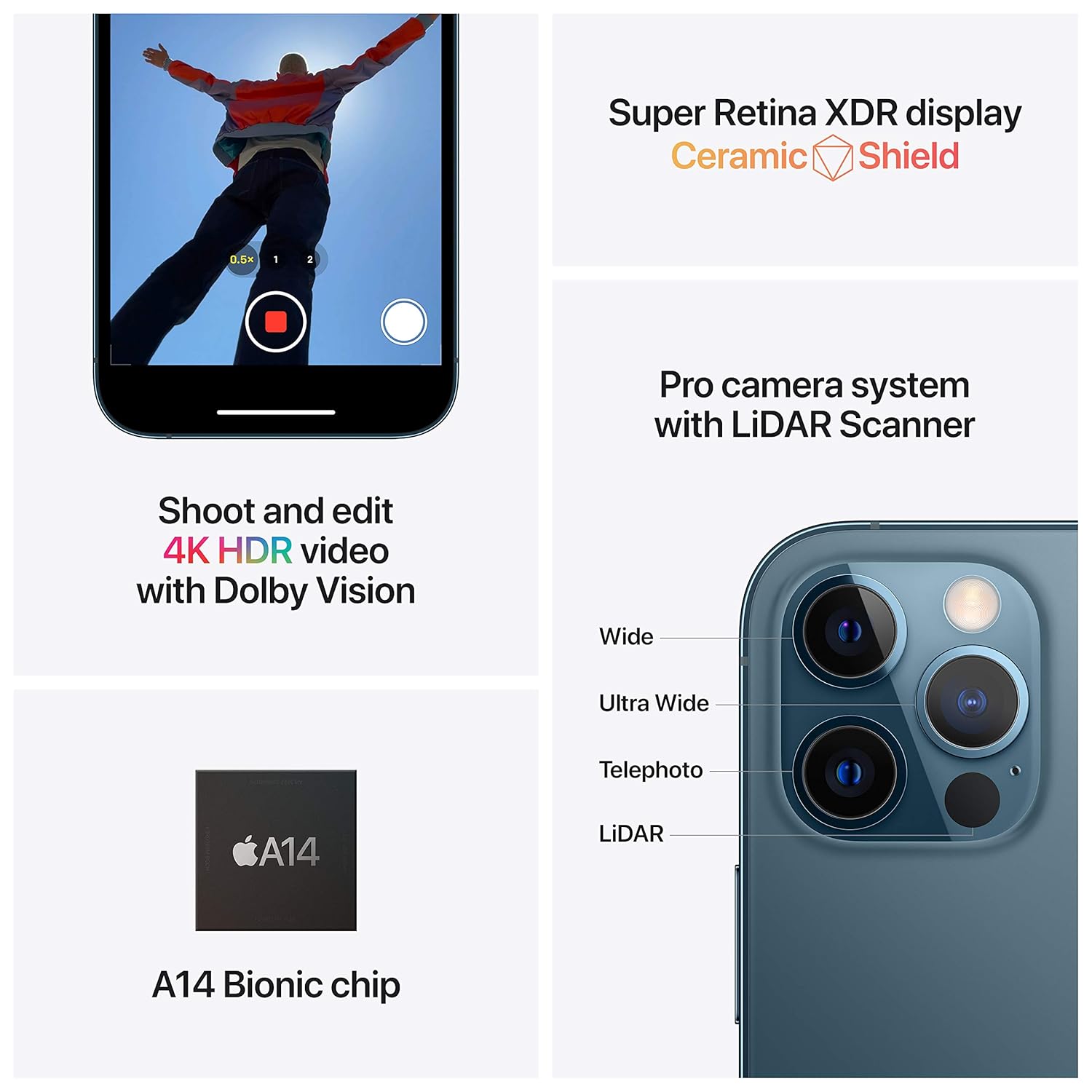 Apple iPhone 12 Pro 512 GB, (White | Black | Pacific Blue) - Image 15