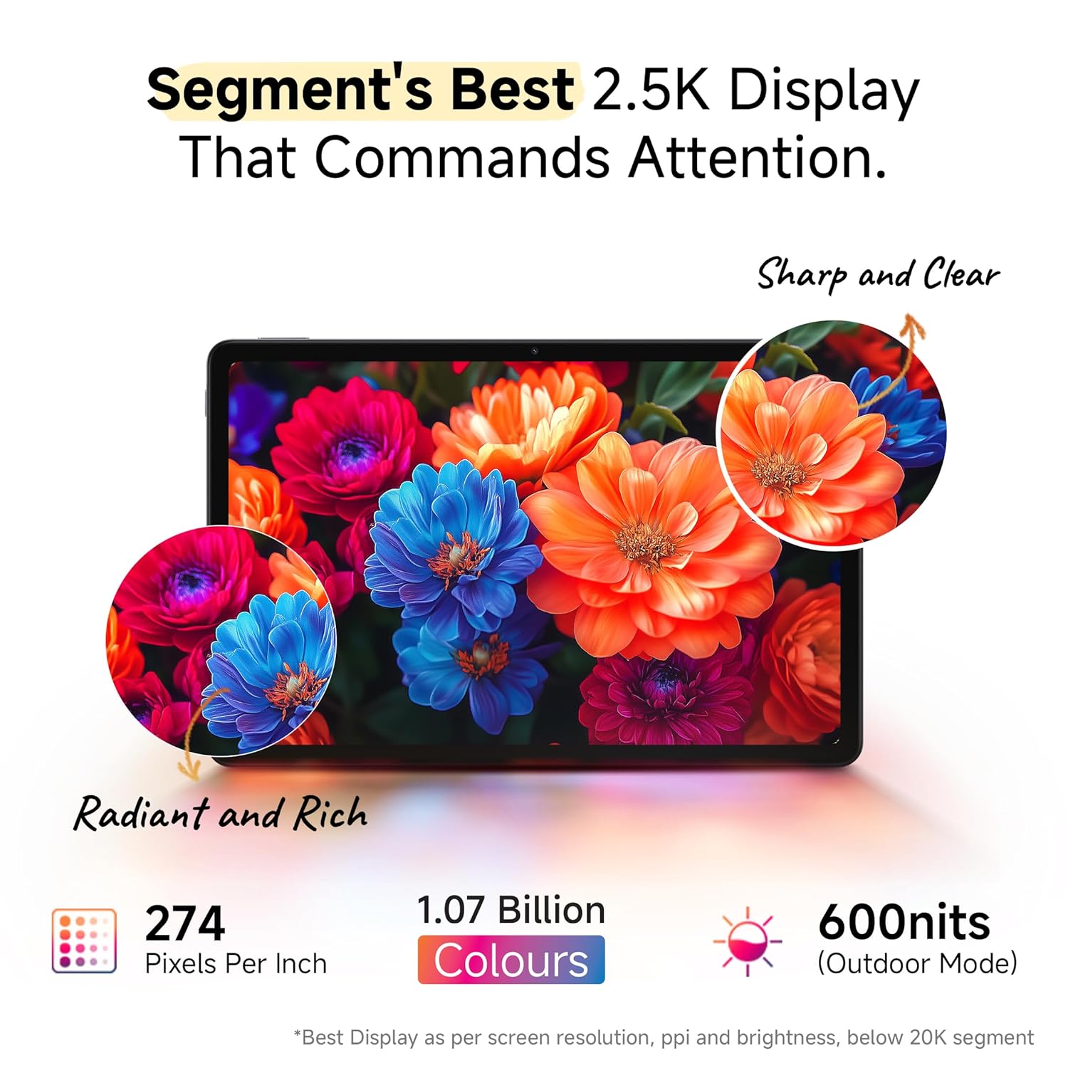 Redmi Pad 2 Wi-Fi + Cellular, Active Pen Support, 27.94cm(11") Model, 2.5K Sharp & Clear Display, 6GB, 128GB, All Day & More 9000mAh Battery, AI-Enabled, Dolby Atmos, HyperOS 2, (Graphite Grey | Sky Blue) - Image 13