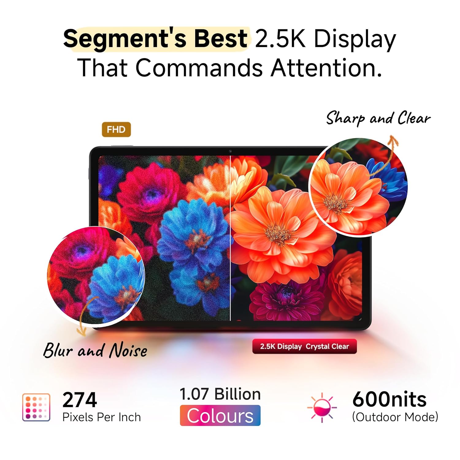 Redmi Pad 2 Wi-Fi + Cellular, Active Pen Support, 27.94cm(11") Model, 2.5K Sharp & Clear Display, 6GB, 128GB, All Day & More 9000mAh Battery, AI-Enabled, Dolby Atmos, HyperOS 2, (Graphite Grey | Sky Blue) - Image 12