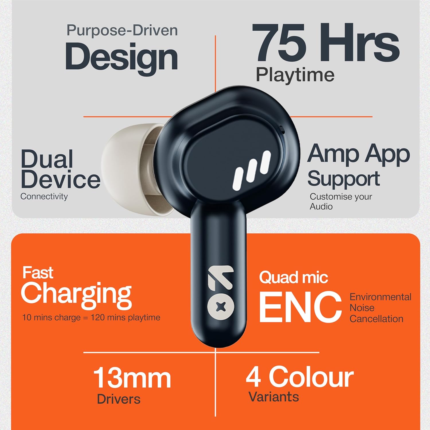 GOBOULT Tenet TWS Earbuds with 75H Playtime, Amp App Support, Quad Mic ENC, Dual Device Pairing Buds, 13mm Driver Ear Buds, Bluetooth 5.4 Wireless Earbuds (Midnight Blue) - Image 8